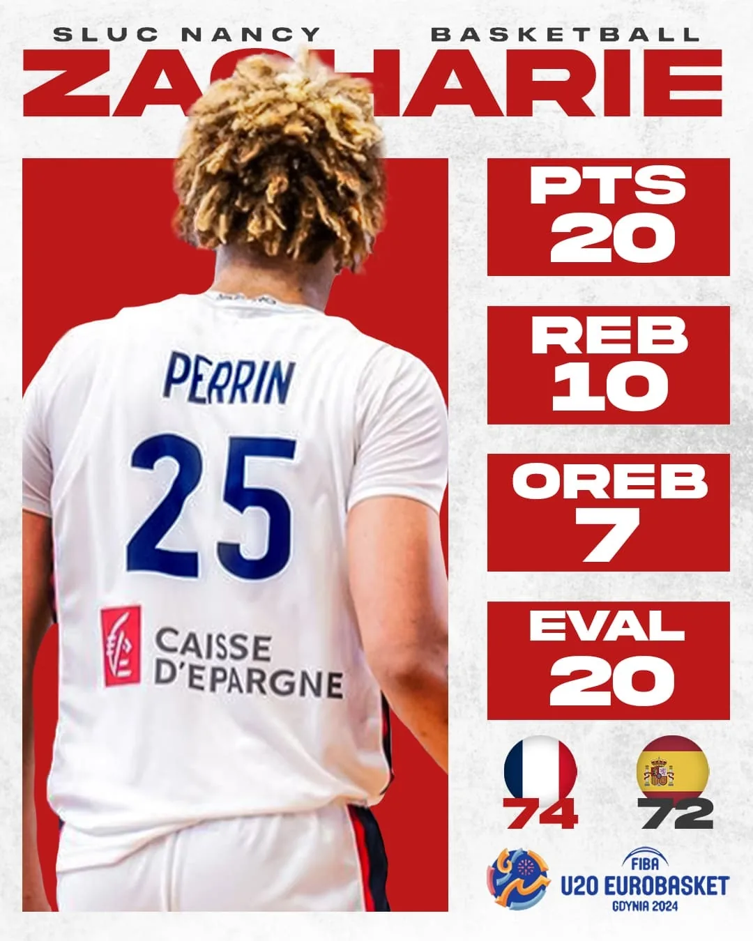 France vs Spain