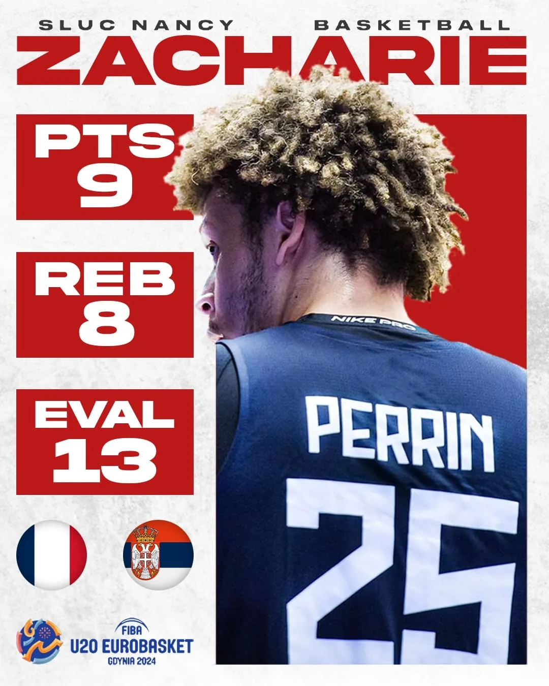 France vs Serbia