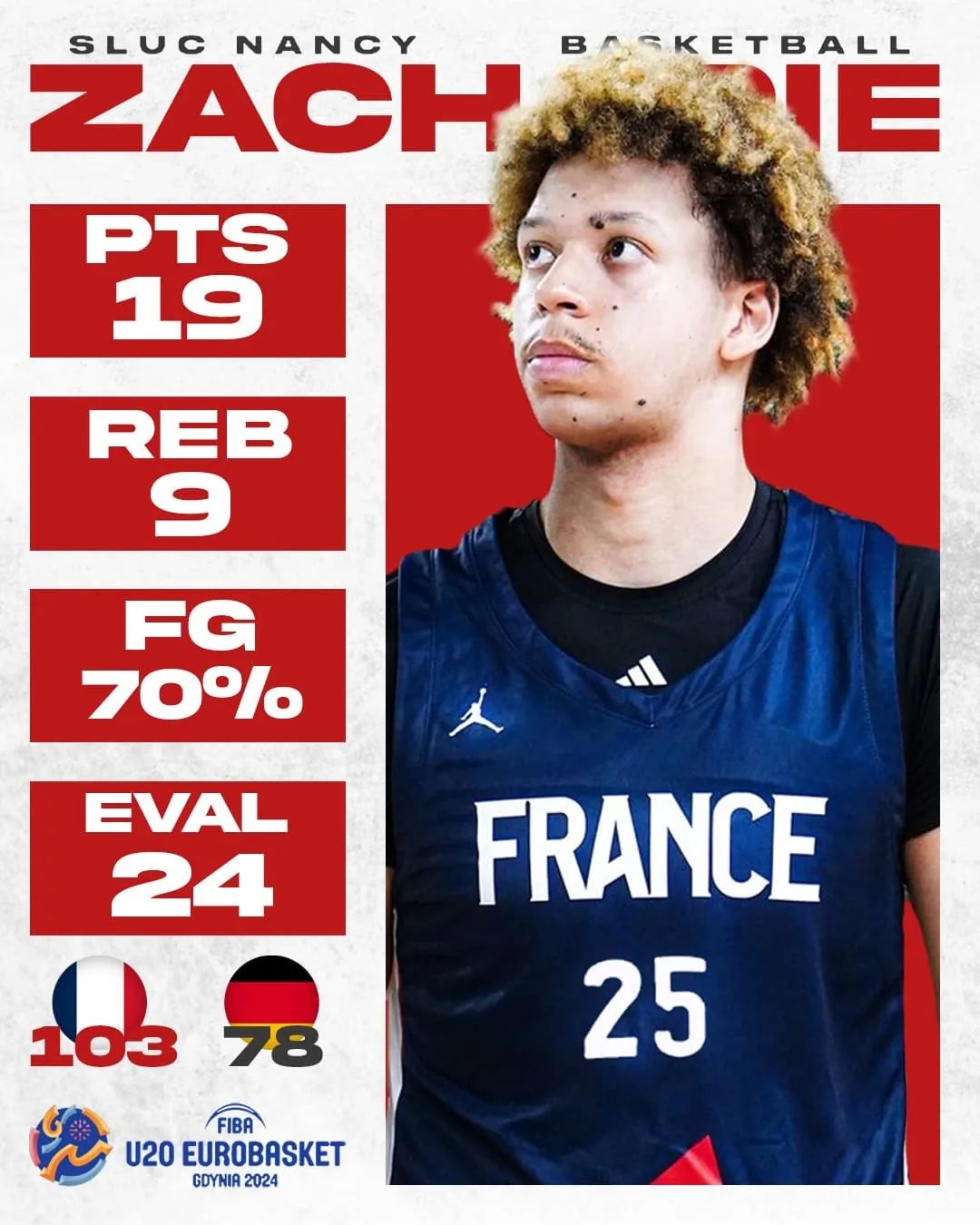 France vs Germany Variation